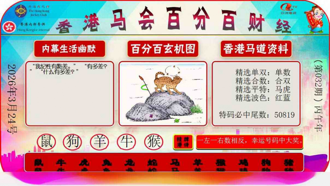 032期百分百财经[图]